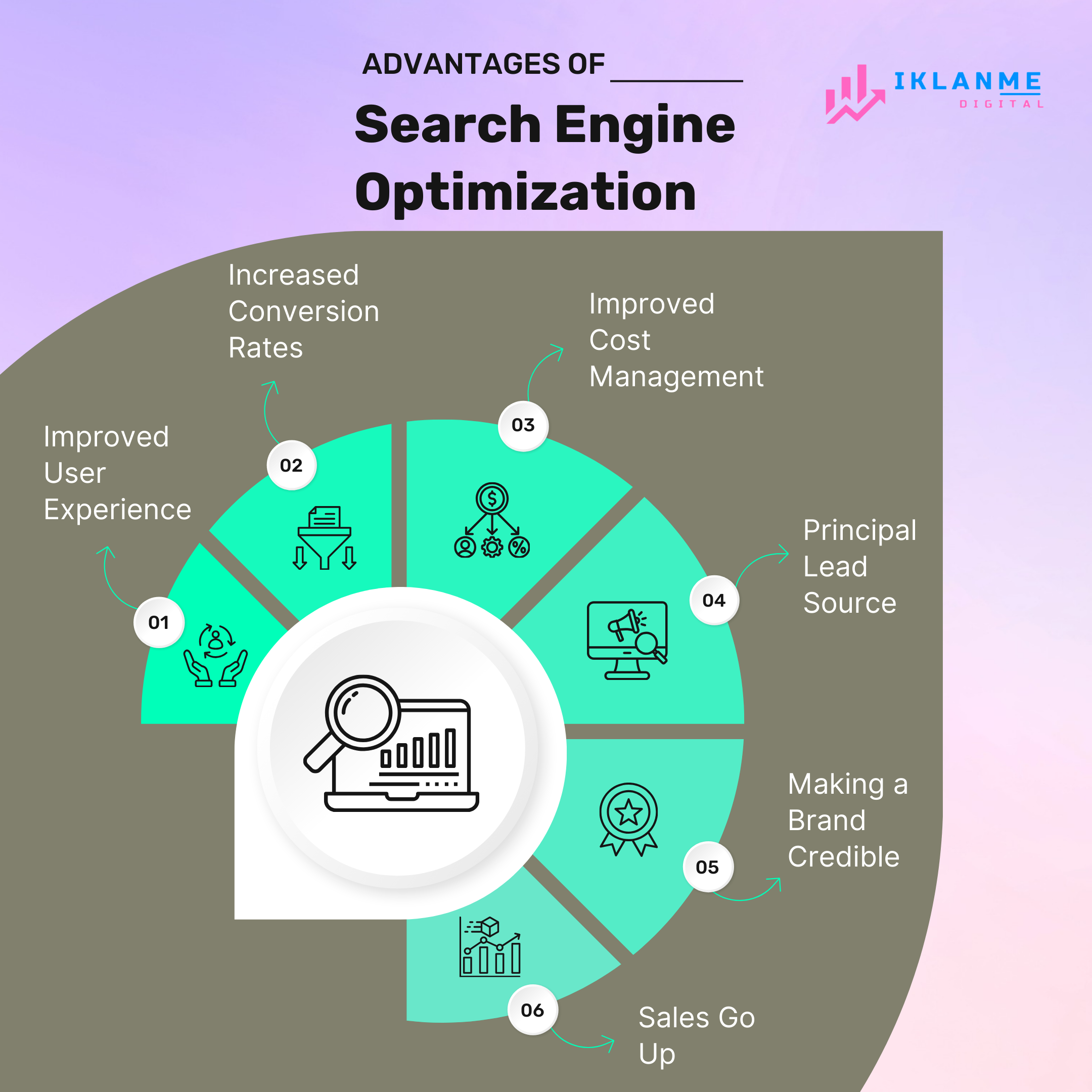 Iklanme 0813-1487-5275