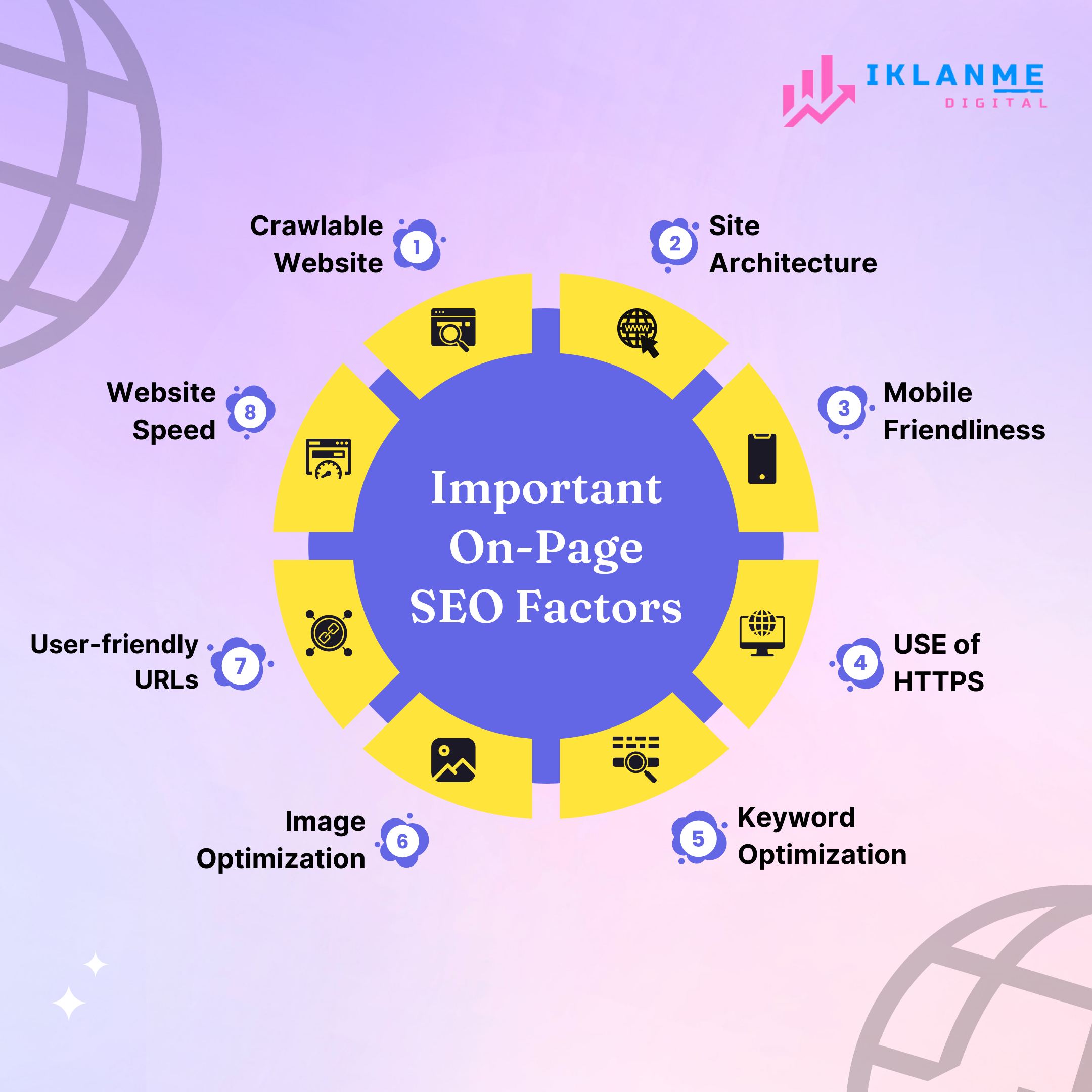 Iklanme 0813-1487-5275