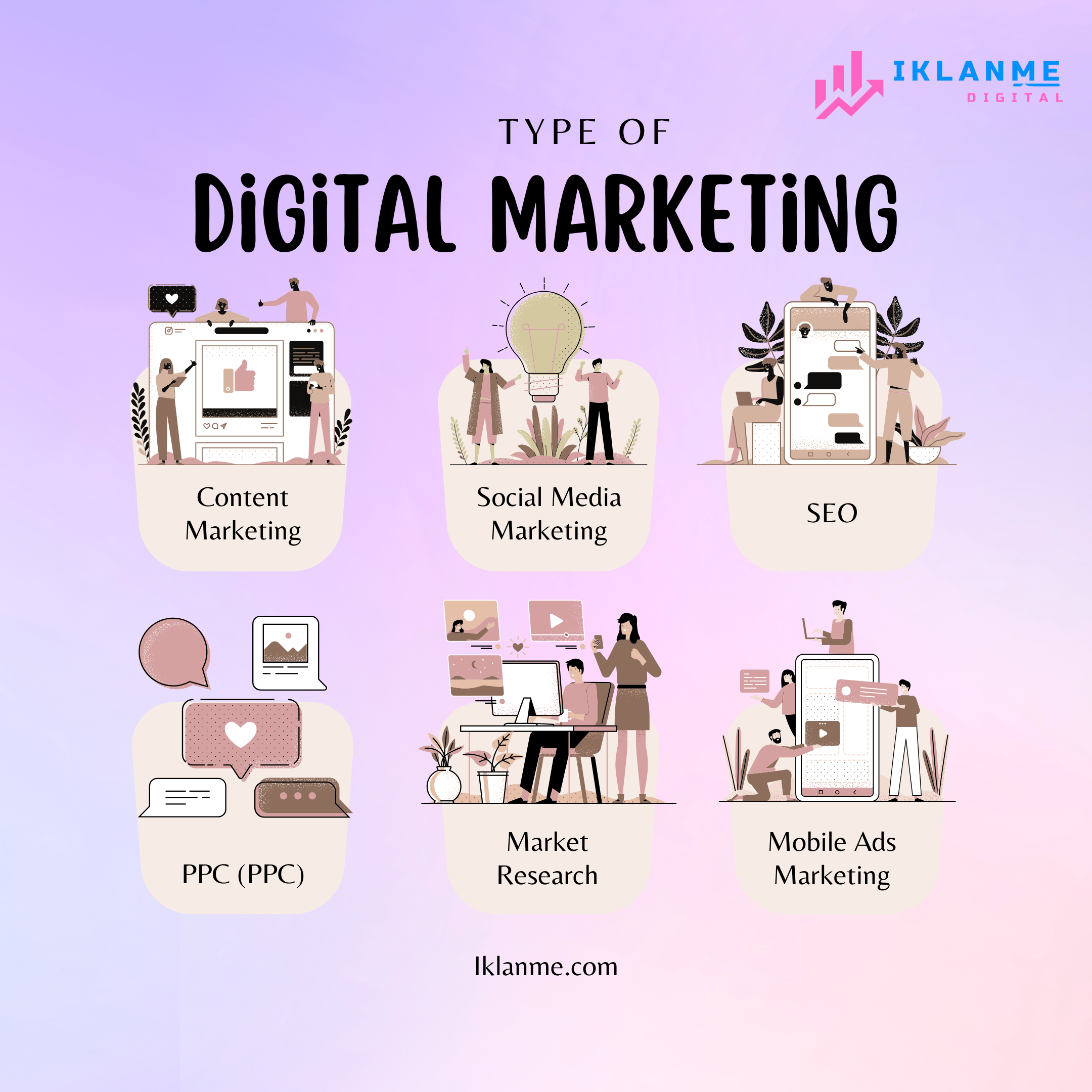 Iklanme 0813-1487-5275