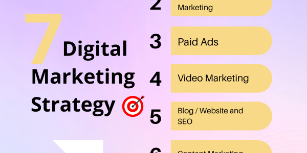 Menggunakan Teknik SEO untuk Meningkatkan Traffic Website Rahasia yang Jarang Dibahas!